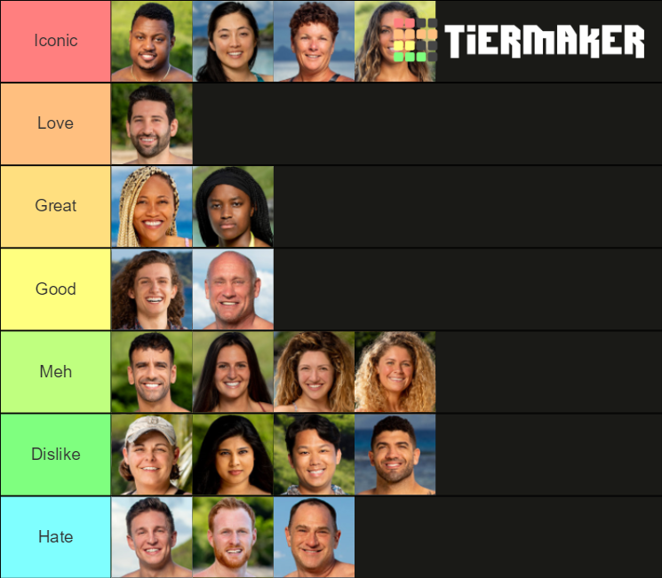 Survivor Island Of The Idols Tier List Community Rankings TierMaker