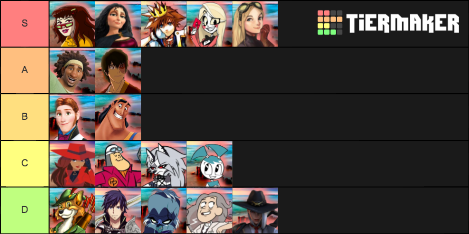 survivor-next-gen-tier-list-community-rankings-tiermaker