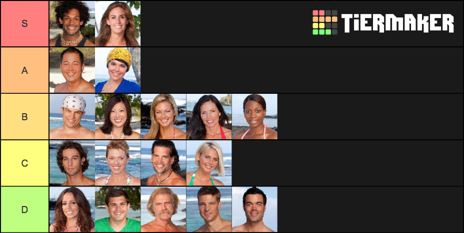 Survivor One World Tier List (Community Rankings) - TierMaker