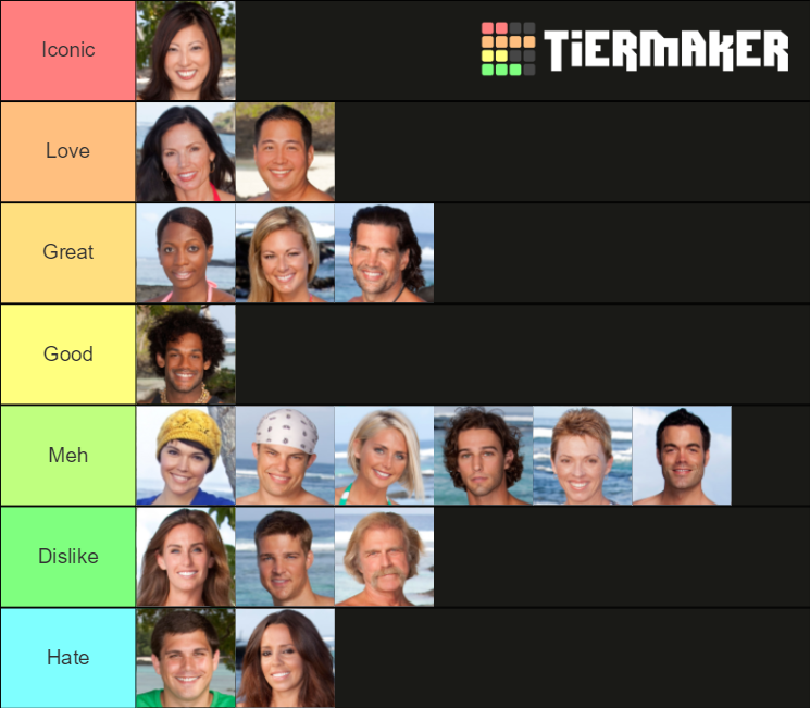 Survivor: One World Tier List (Community Rankings) - TierMaker