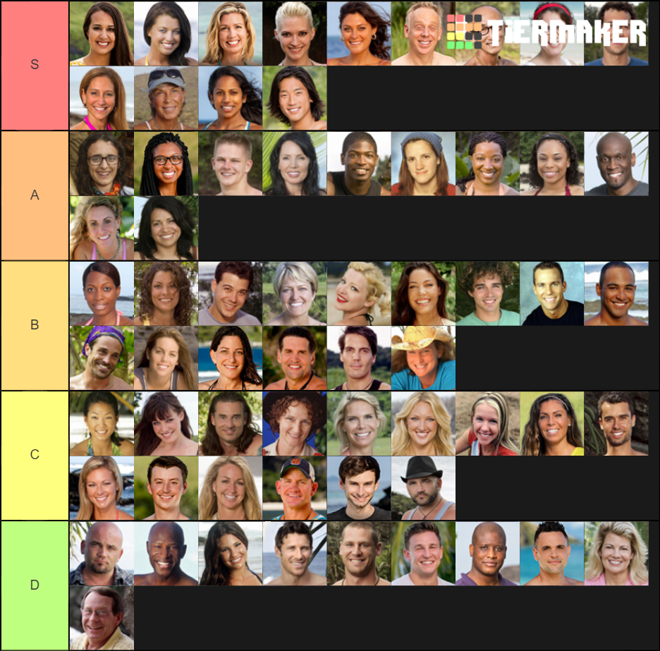 Survivor RunnerUps Tier List Rankings) TierMaker