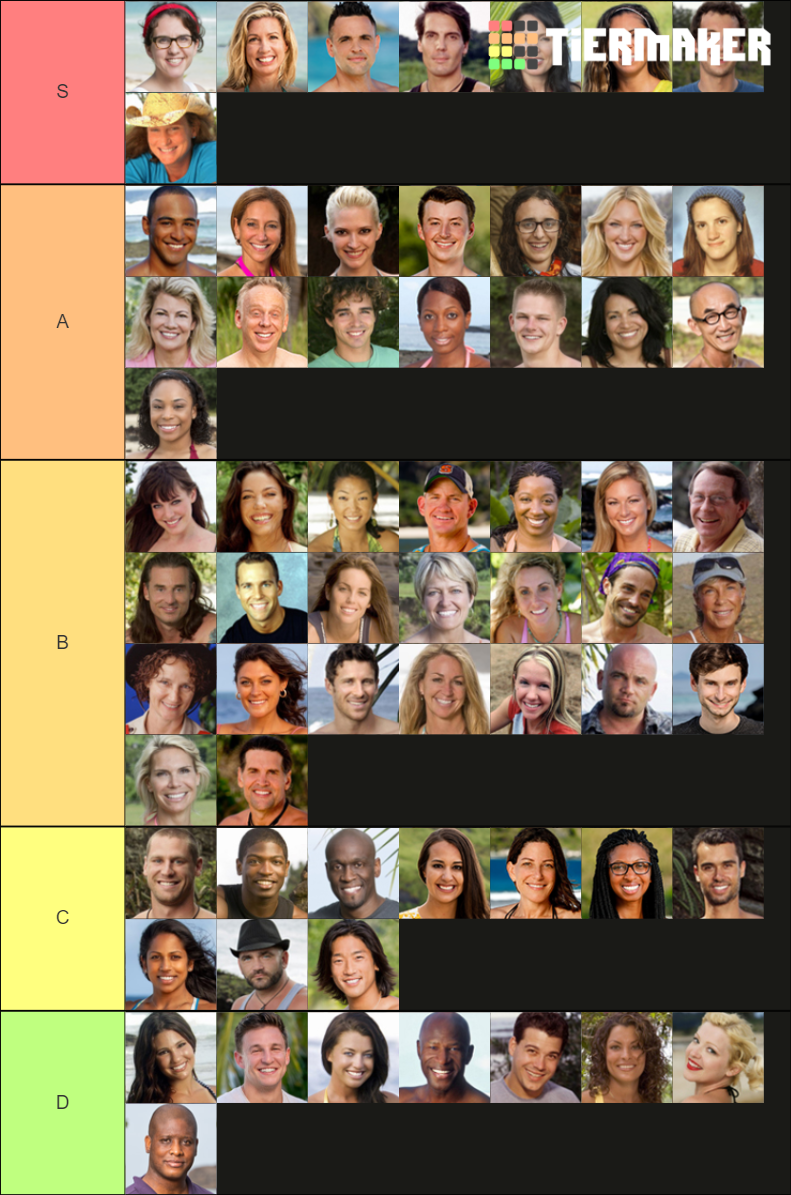 Survivor RunnerUps Tier List Rankings) TierMaker