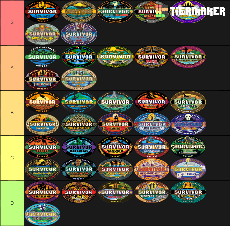 Survivor Seasons (1-40) Tier List (Community Rankings) - TierMaker