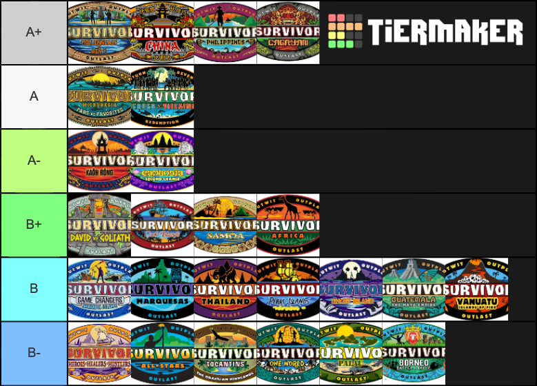 Survivor Seasons Tier List (Community Rankings) - TierMaker