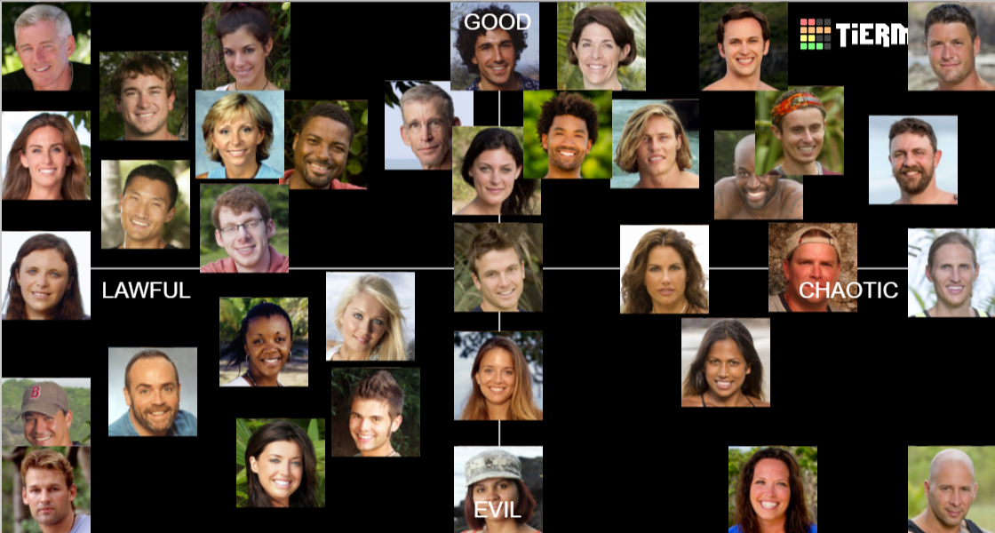 Survivor Winners Tier List (Community Rankings) - TierMaker