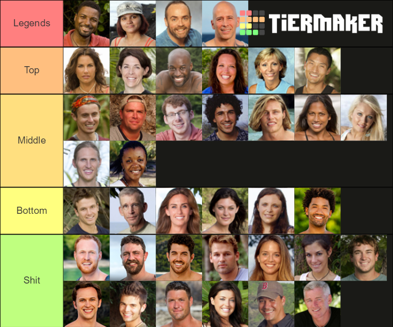 Survivor Winners Tier List (Community Rankings) - TierMaker