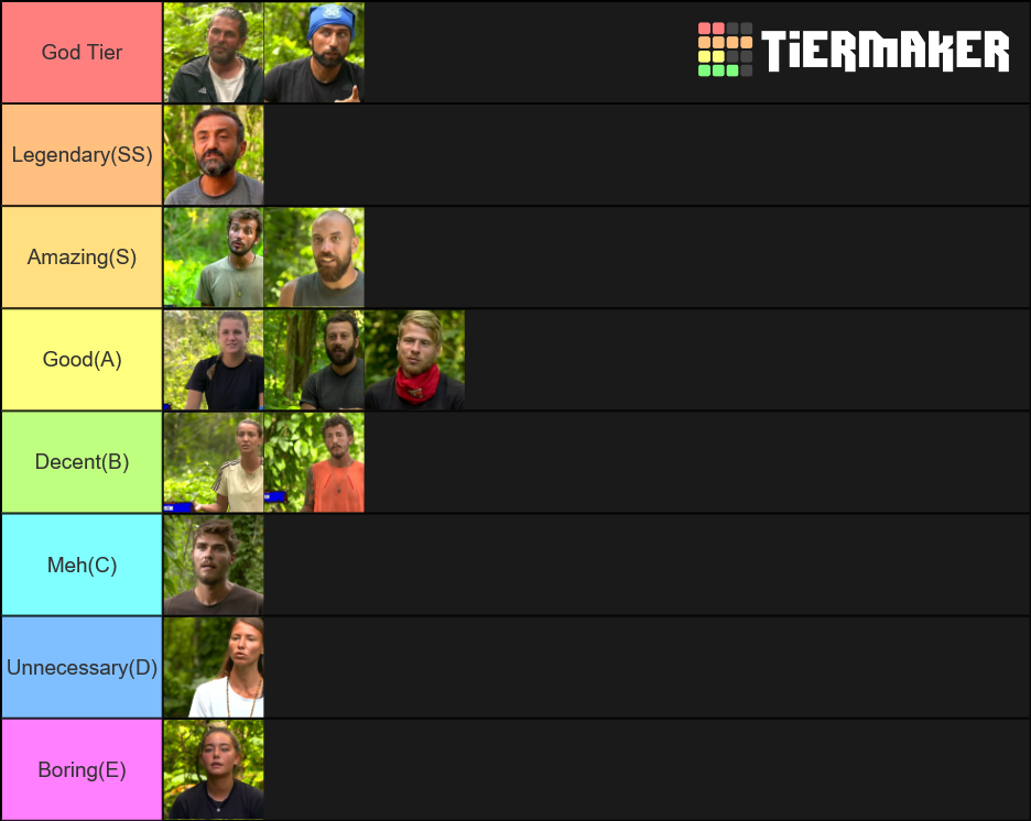 Survivor2020 Advanced Tier List (Community Rankings)  TierMaker