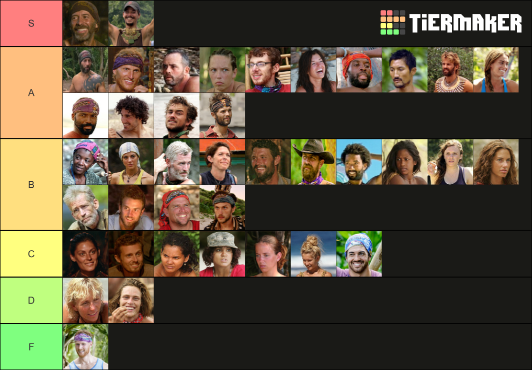 Survivor Winners Tier List (Community Rankings) - TierMaker