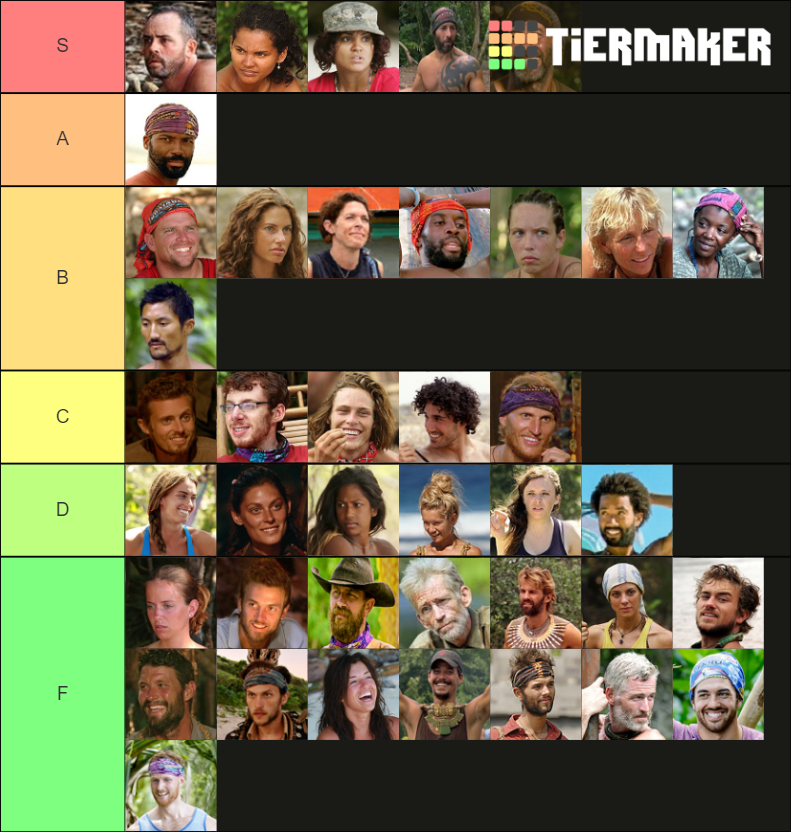 Survivor Winners Tier List (Community Rankings) - TierMaker