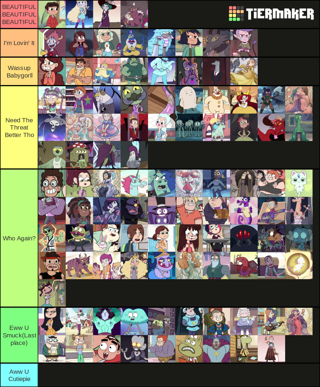 Svtfoe Characters List Tier List (Community Rankings) - TierMaker