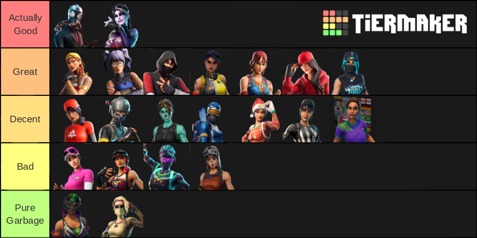 Sweaty Skins Tier List (Community Rankings) - TierMaker