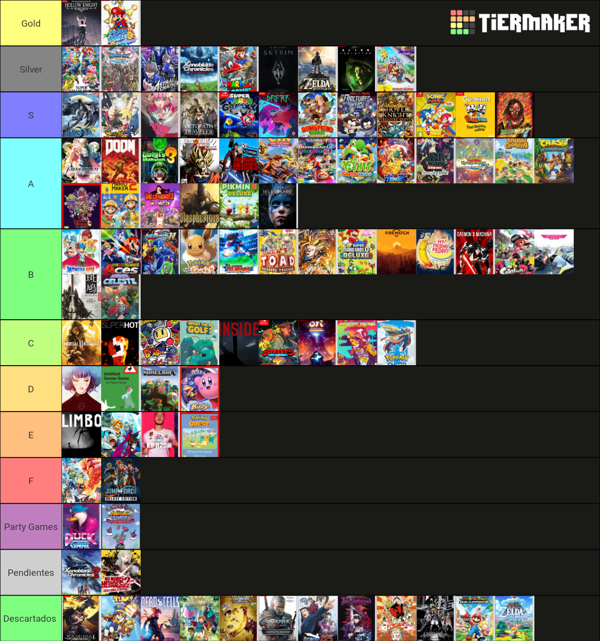 Switch Tier List Community Rankings Tiermaker