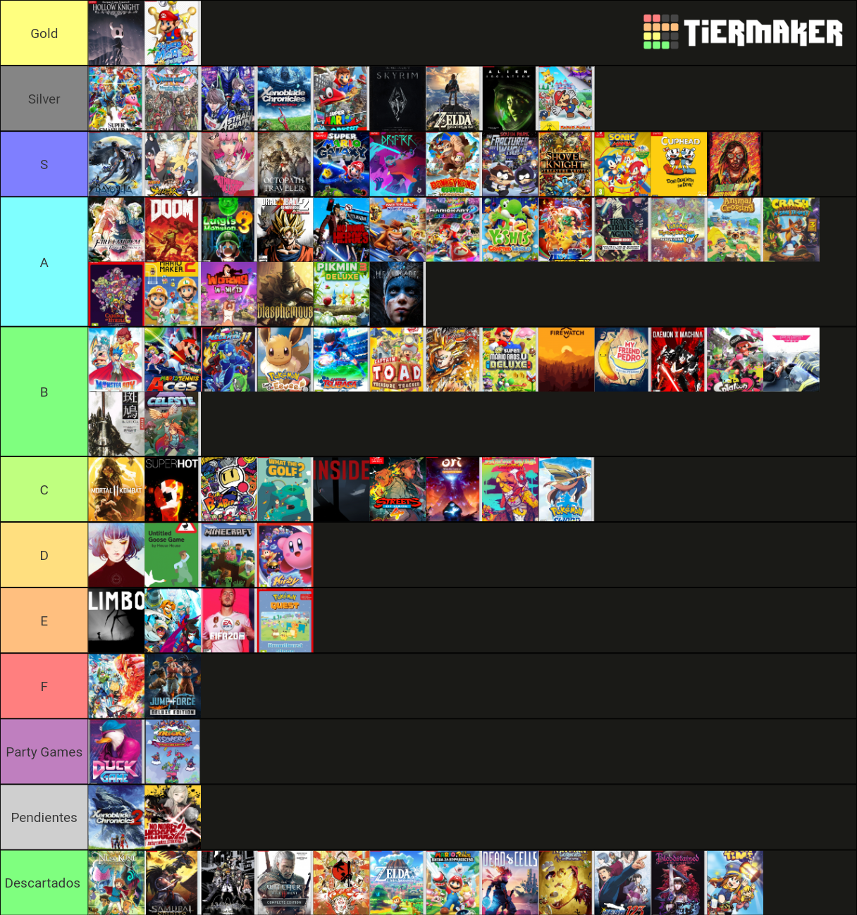Switch Tier List Rankings) TierMaker
