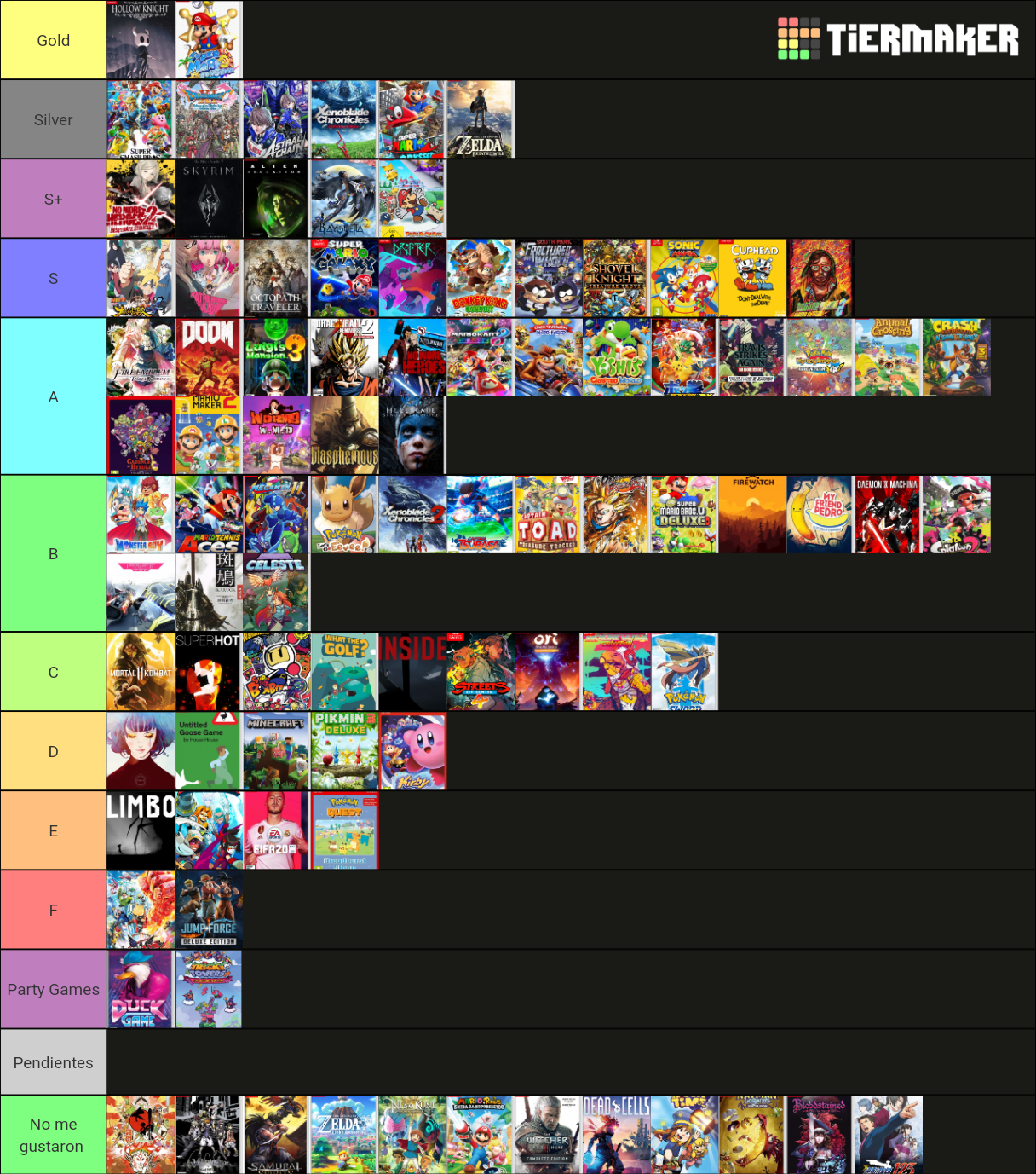 Switch Tier List Rankings) TierMaker