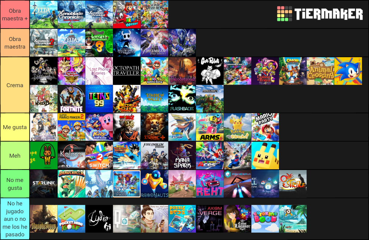 Switch games Tier List (Community Rankings) - TierMaker