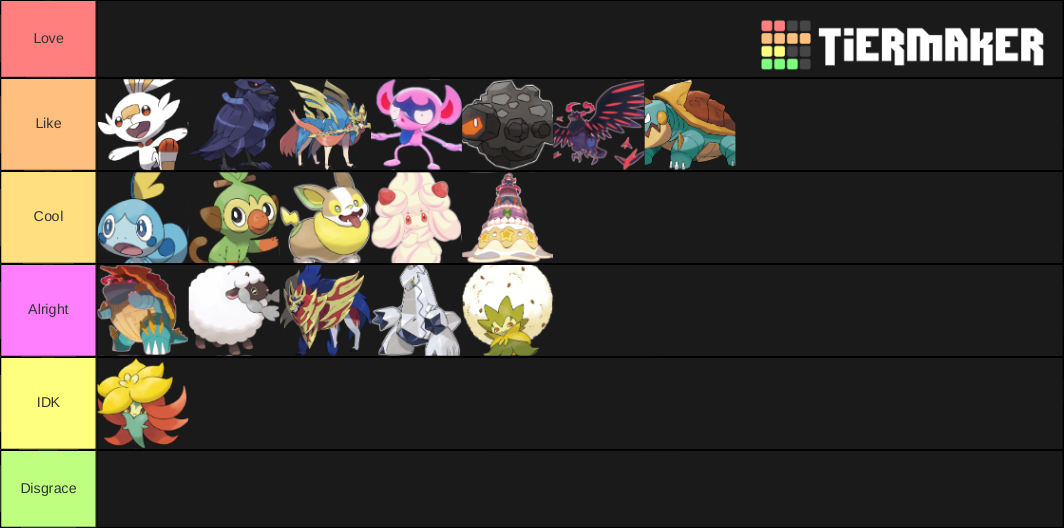 Sword and Shield Pokemon (July 8th 2019) Tier List Rankings