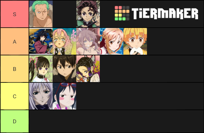 Swordsmen Tier Tier List Community Rankings Tiermaker 7009