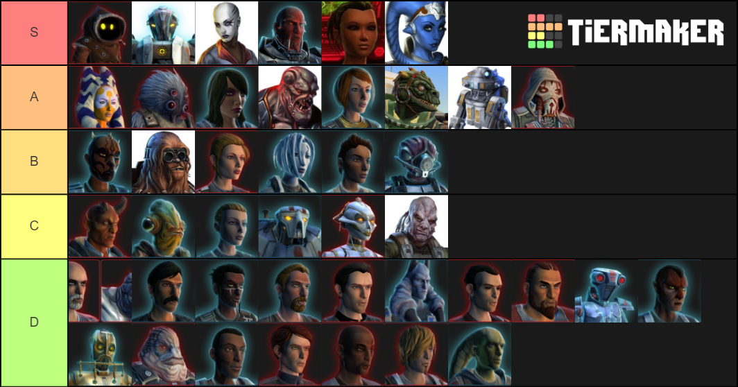 SWTOR Companions Tier List (Community Rankings) - TierMaker