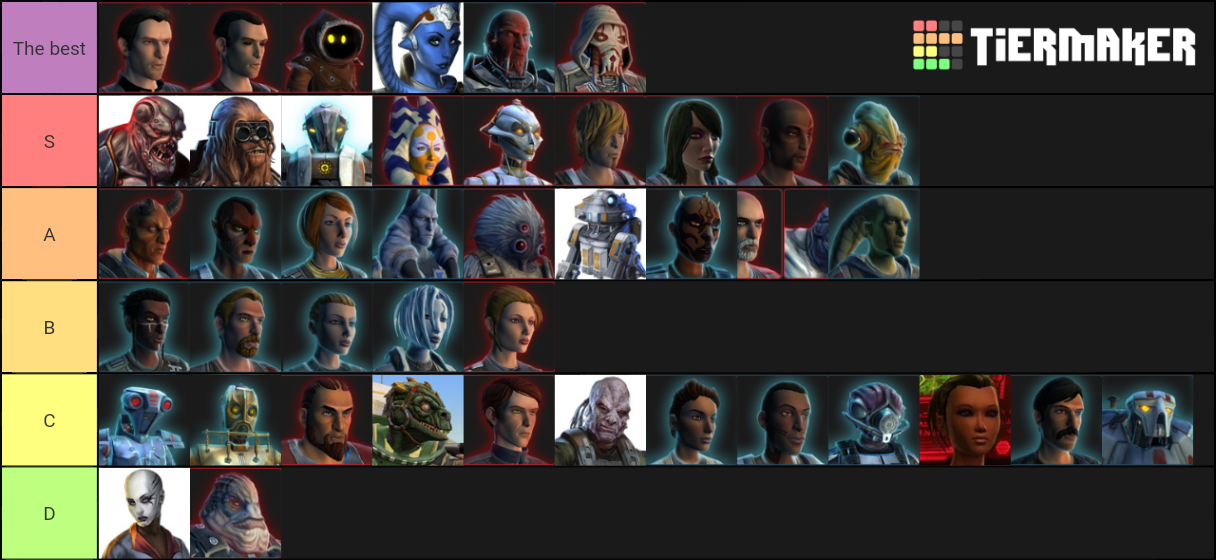 SWTOR Companions Tier List (Community Rankings) - TierMaker