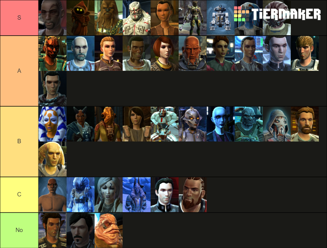 Swtor Companions Tier List Rankings) TierMaker