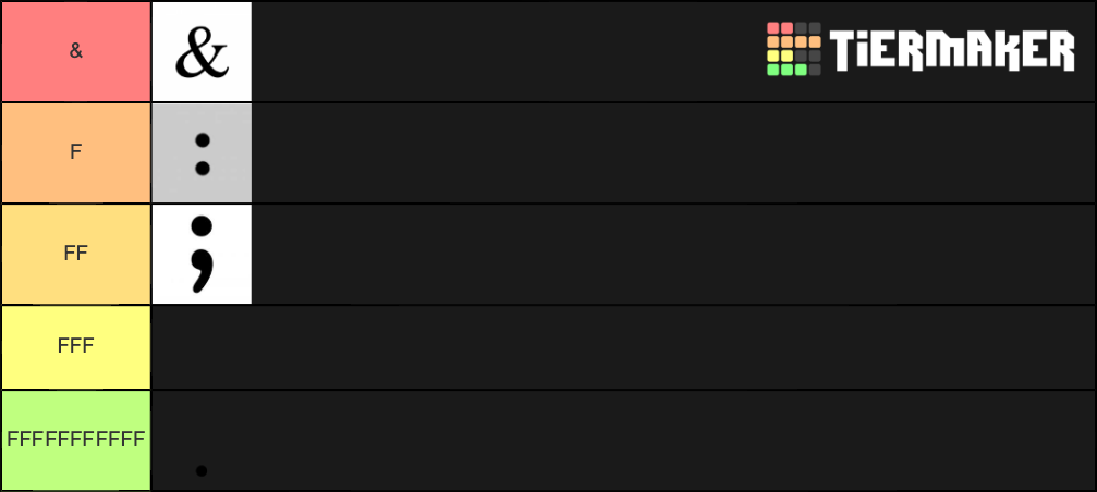 Symbol Tier List (Community Rankings) - TierMaker