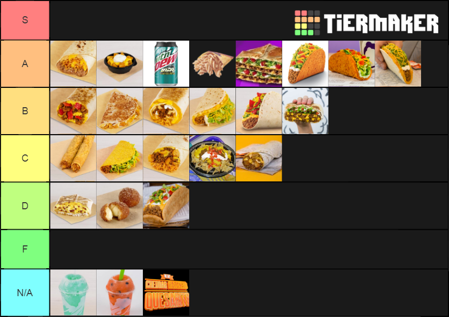 taco-bell-tier-list-community-rankings-tiermaker