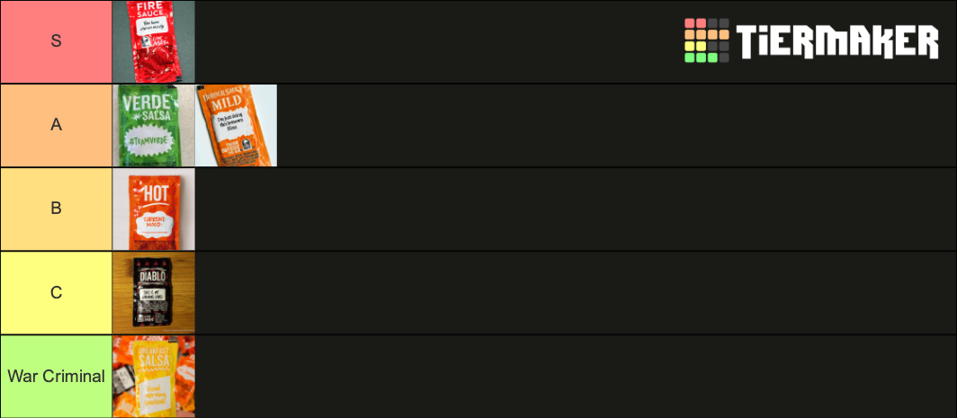 Taco Bell Sauce Packets Tier List (Community Rankings) - TierMaker