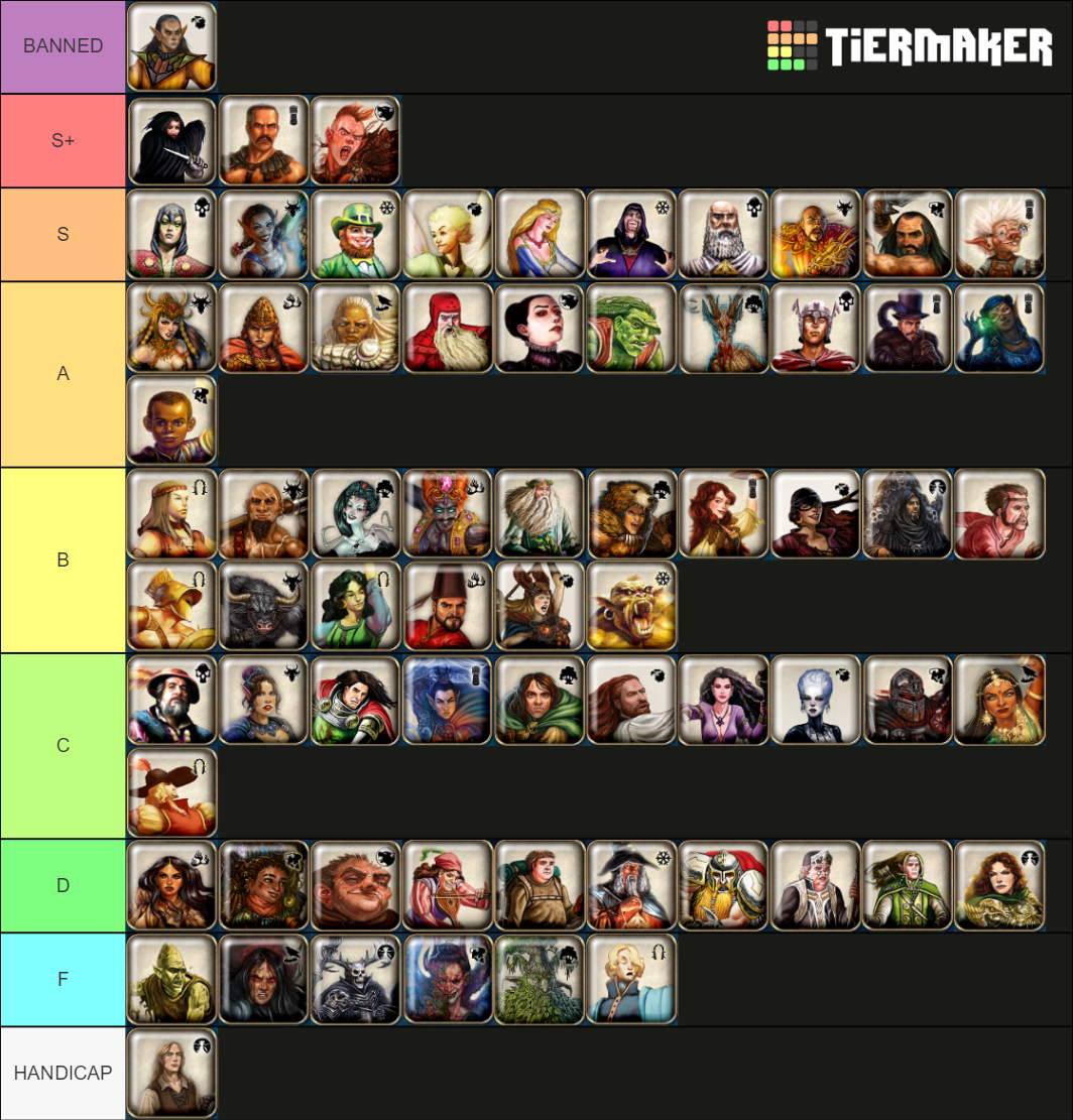 Talisman Character Rankings (ALL EXPANSIONS) Tier List