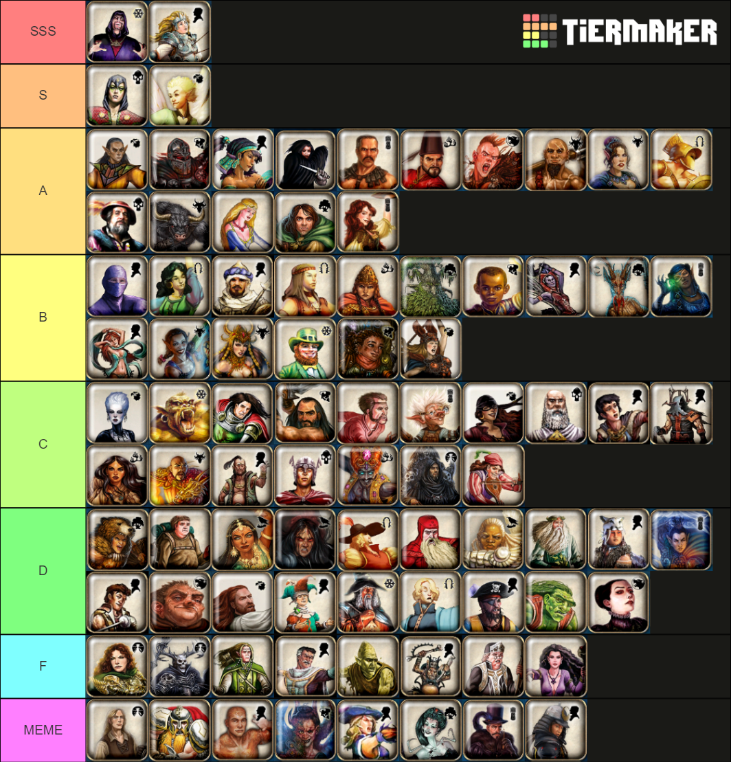 Talisman Character Rankings (ALL EXPANSIONS) Tier List