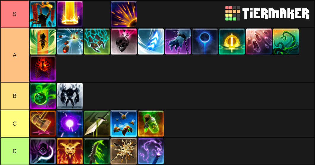 Tap Titans 2 Raid Cards Tier List Rankings) TierMaker