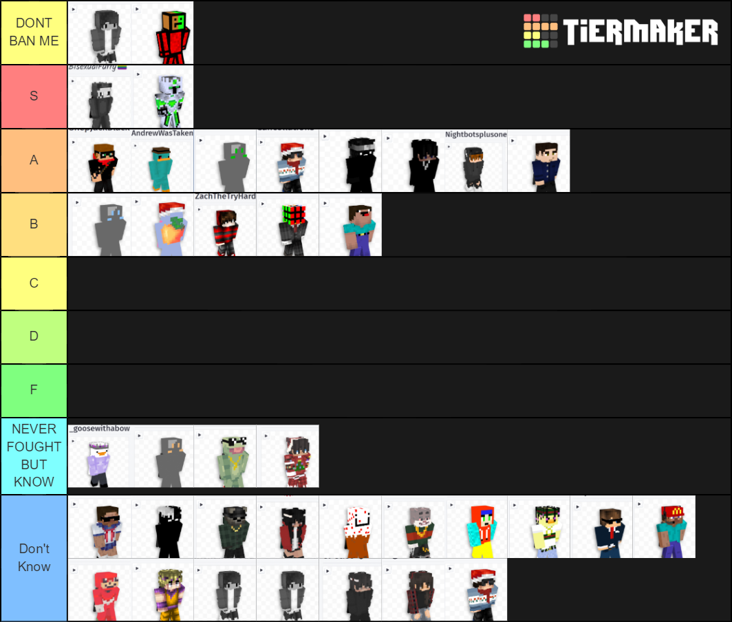 Tapple UHC Tier List (Community Rankings) - TierMaker