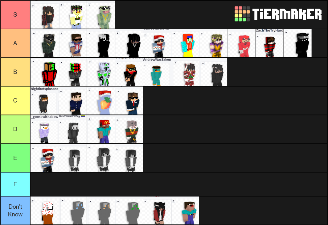 Tapple UHC Tier List (Community Rankings) - TierMaker