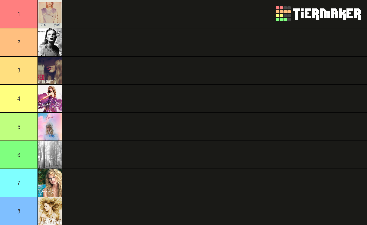 taylor-swift-album-tier-list-community-rankings-tiermaker