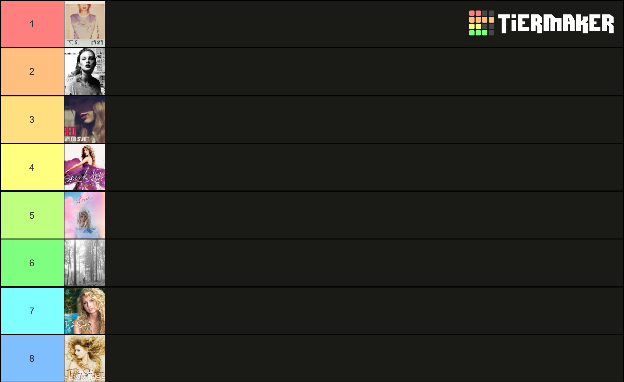 Taylor Swift Album Tier List (Community Rankings) - TierMaker