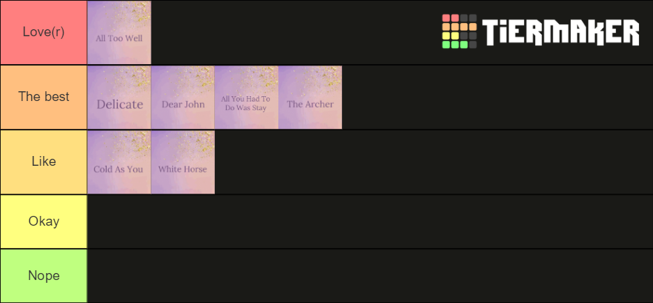 taylor-swift-track-5s-tier-list-community-rankings-tiermaker