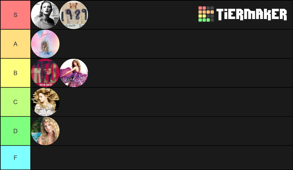 Taylor Swifts Albums Tier List Community Rankings Tiermaker 7272