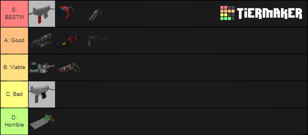 TC2: Doctor Weapons Tier List (Community Rankings) - TierMaker
