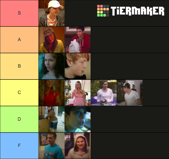 TCaP Decoys Ranked Tier List Rankings) TierMaker