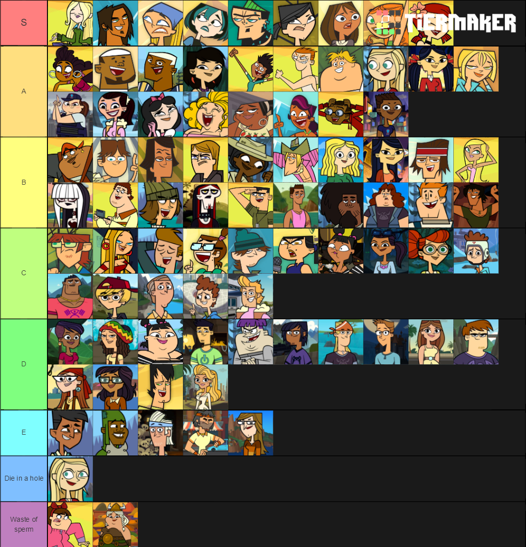 Td cast Tier List (Community Rankings) - TierMaker