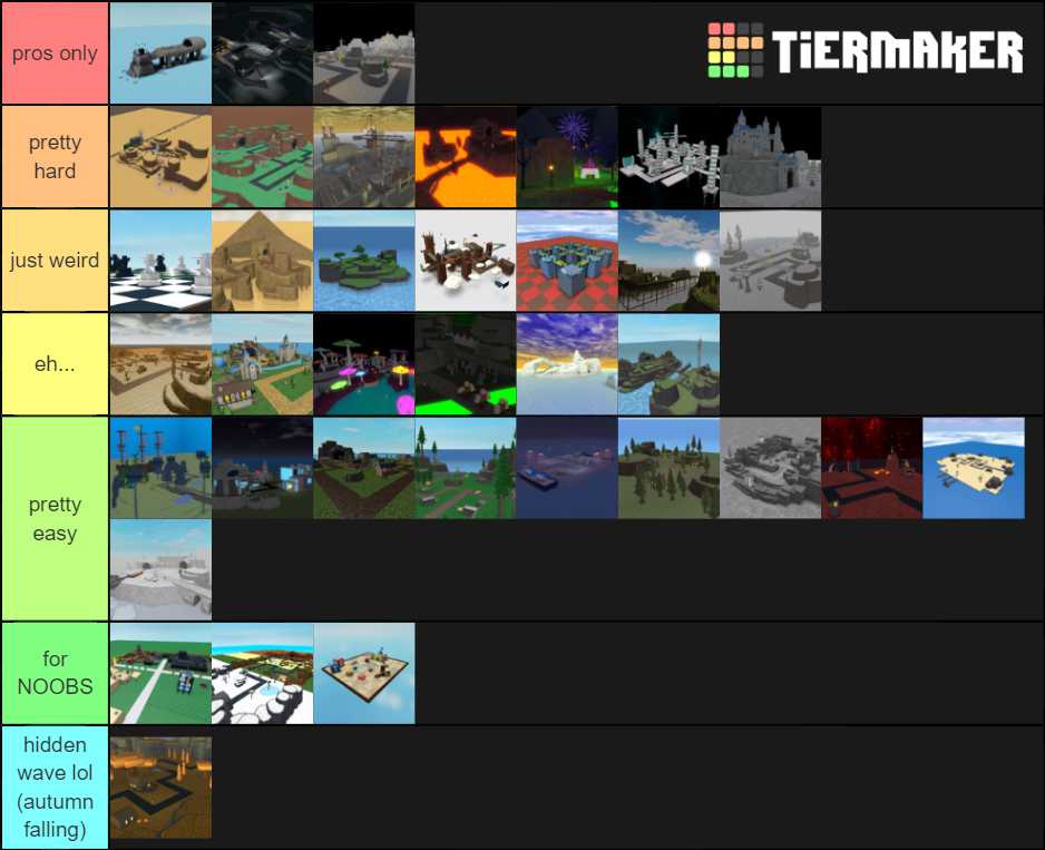 tds-maps-tier-list-community-rankings-tiermaker