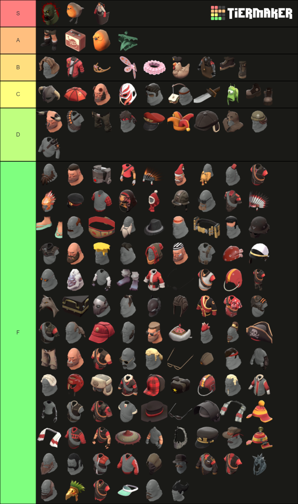 Team Fortress 2 Heavy Cosmetics Tier List Rankings