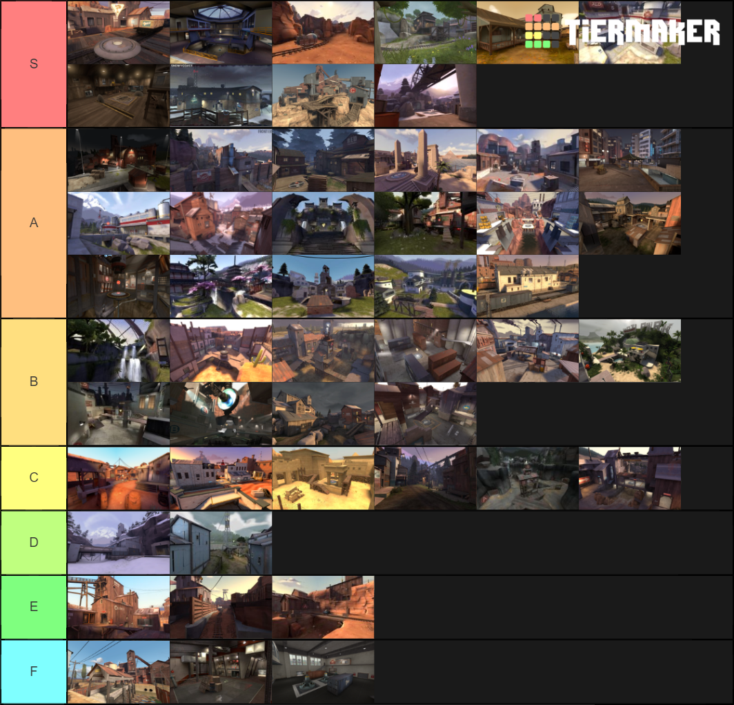 Map tier. Tf2 Tier list.