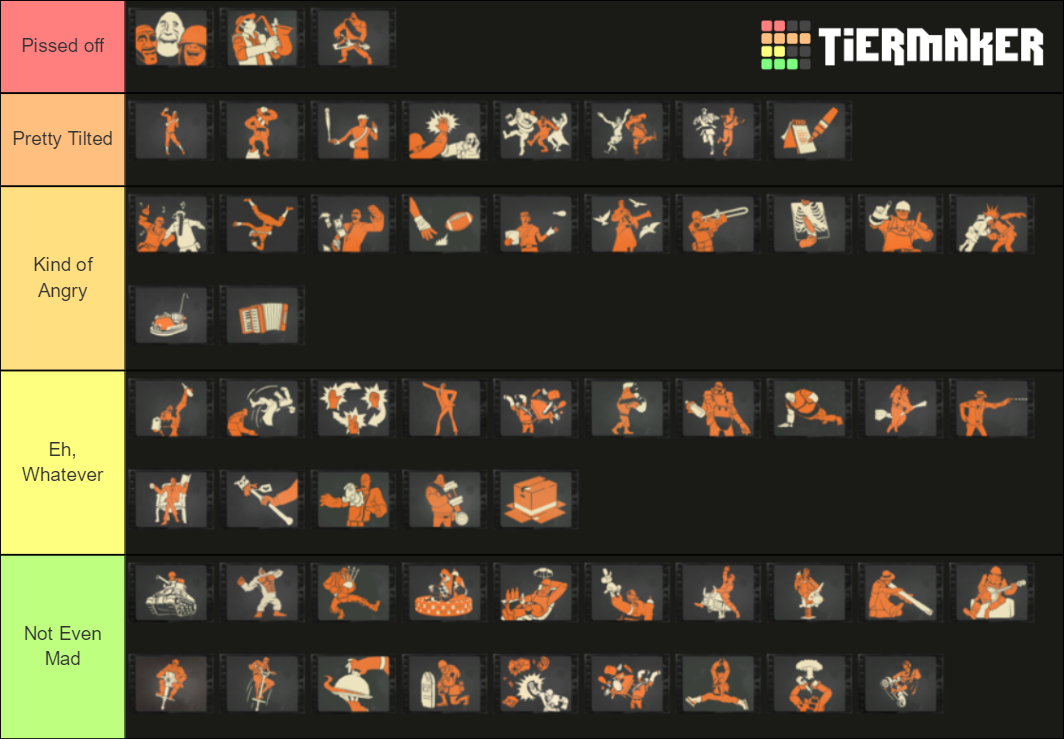 Team Fortress 2 Killcam Taunts Tier List Rankings) TierMaker