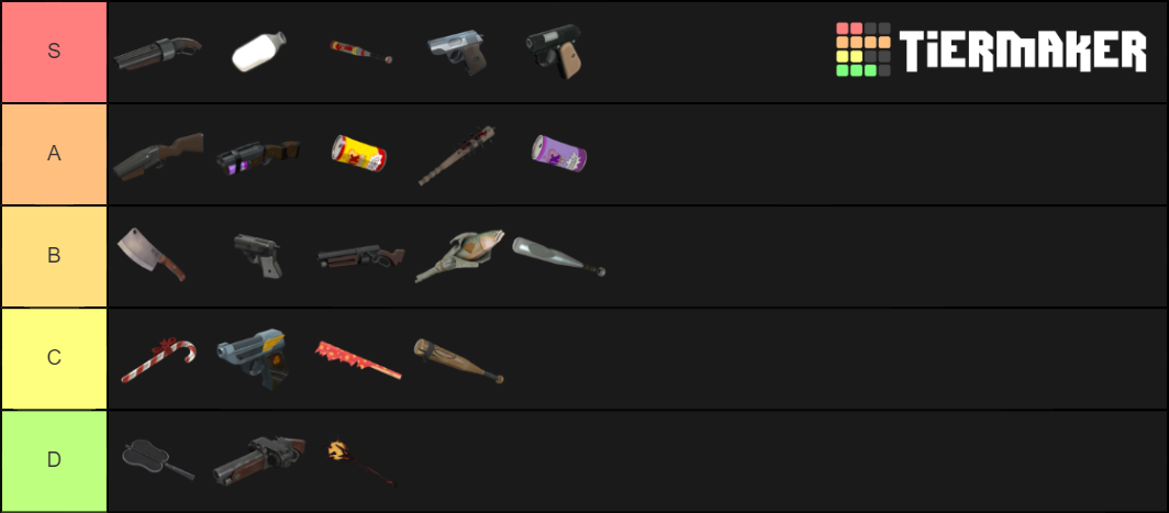 Tf2 Scout Weapons Tier List