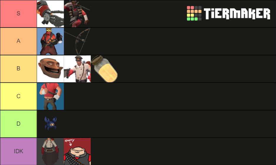Team Fortress 2 Sub class Tier List Rankings) TierMaker