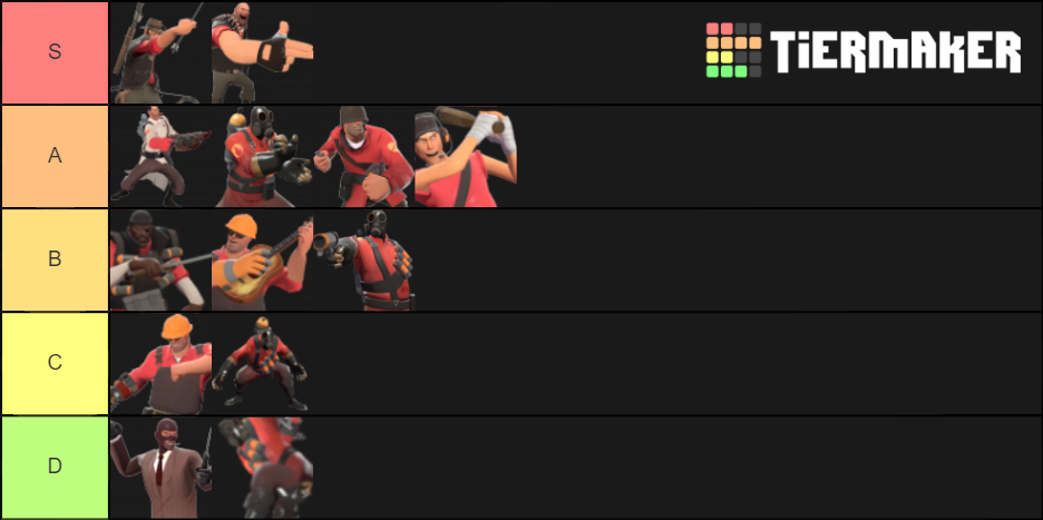 Team Fortress 2 Taunt Kills Tier List Community Rankings Tiermaker