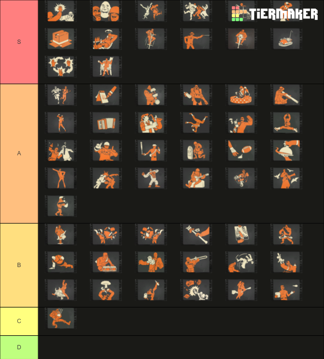 Team Fortress 2 Taunts Tier List Rankings) TierMaker