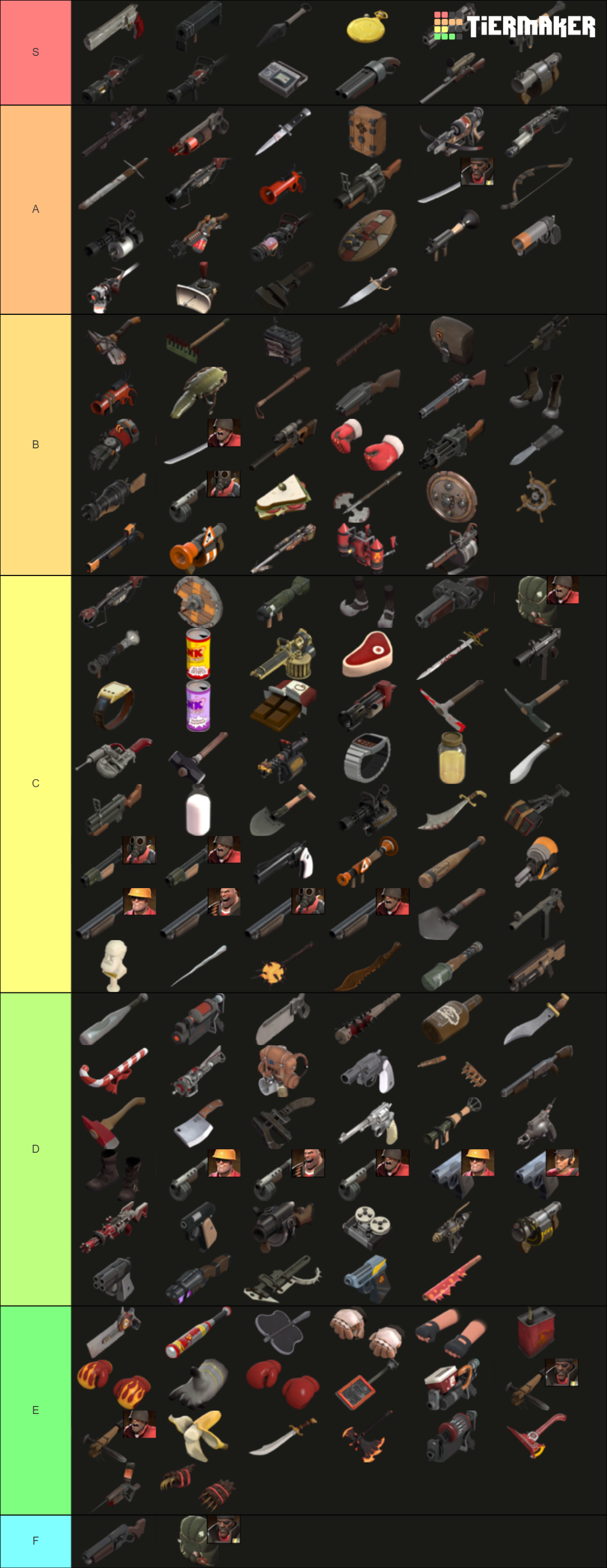 Team Fortress 2 Weapons All Classes Tier List Rankings