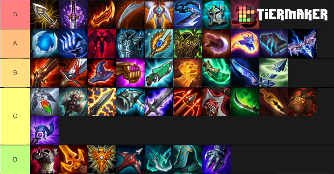 Teamfight Tactics Item (Set 1) Tier List (Community Rankings) - TierMaker