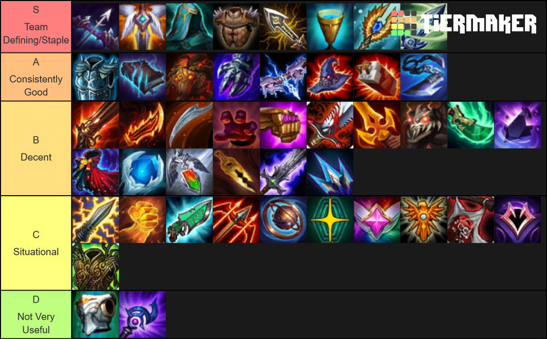 TeamFight Tactics Set 3 Items Tier List (Community Rankings) - TierMaker